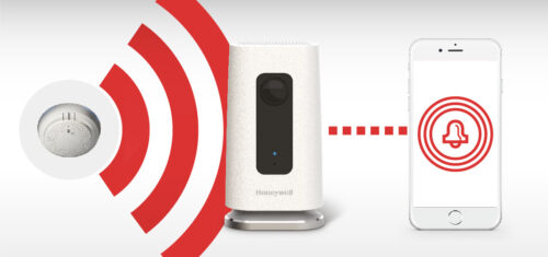 C1 Indoor Wifi Camera - Image 3